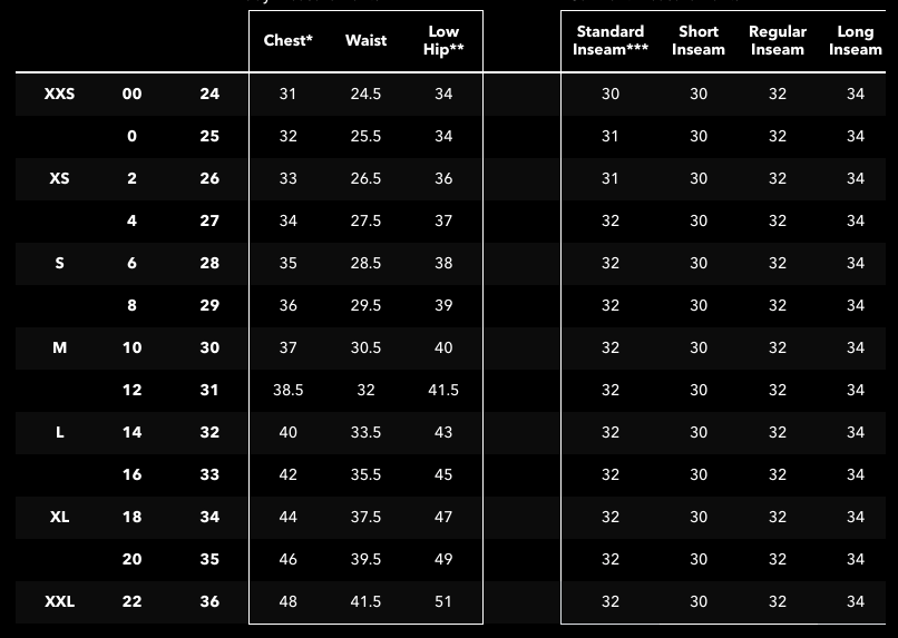 Women's Patagonia® Better Sweater Fleece Vest